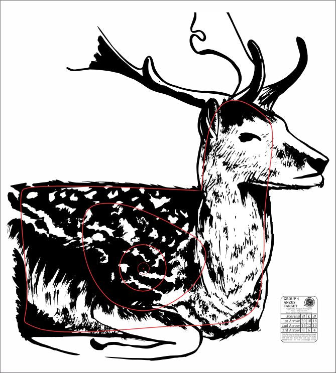 ANZUS Tough Waterproof Targets