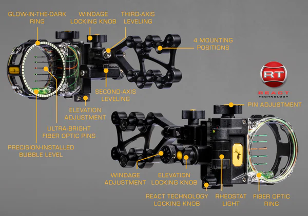 Trophy Ridge React Pro 5 Sight