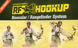 Crooked Horn RF Hook Up